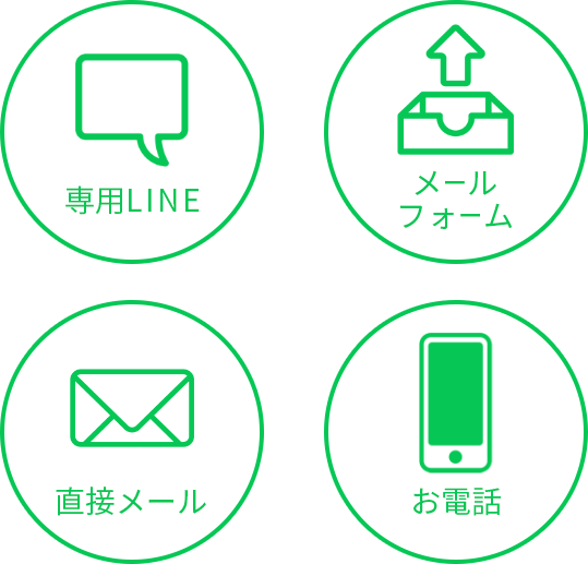 専用LINE メールフォーム 直接メール お電話