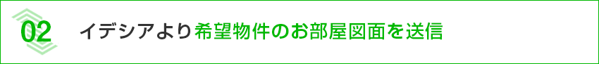 イデシアより希望物件のお部屋図面を送信